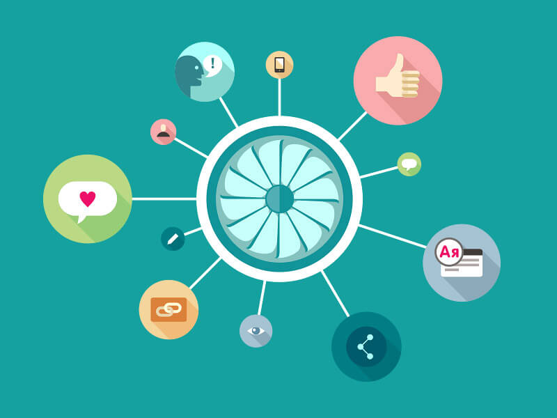 在线DDOS攻击平台